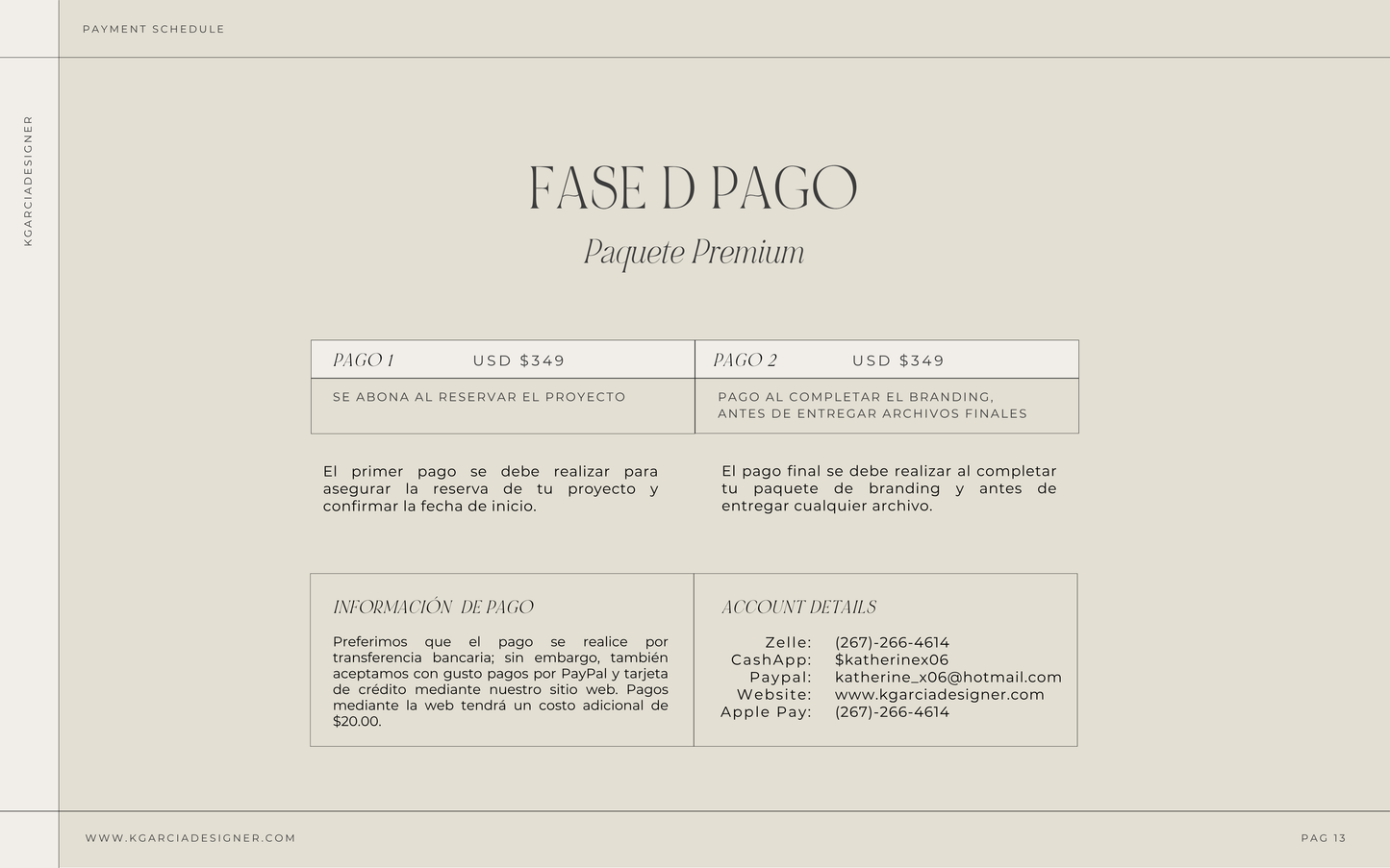 Premium Package (Visual Identity)