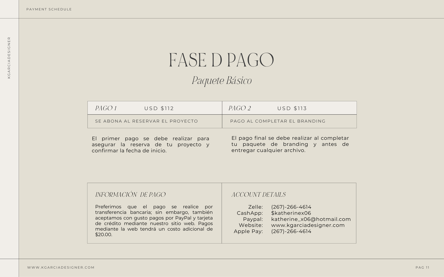The Basic Package (Visual Identity)